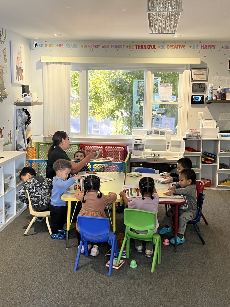 XIMENA’S PLAYGROUND DAYCARE 62 William St, Yonkers, NY Yelp