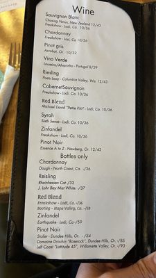 Menu photo 7 Tidewater Taphouse Seward, AK Menu photo 7 Tidewater Taphouse Seward, AK