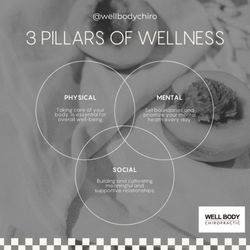 Well Body Chiropractic