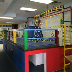 Mat Trotters Gymnastics