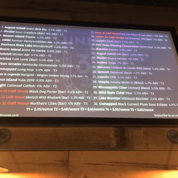 Union 32 Craft House - Beer descriptions - Sports Bars Near Me - Eagan, Minnesota