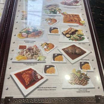 Las Margaritas - Bars Near Me - New York, New York Las Margaritas - Bars Near Me - New York, New York