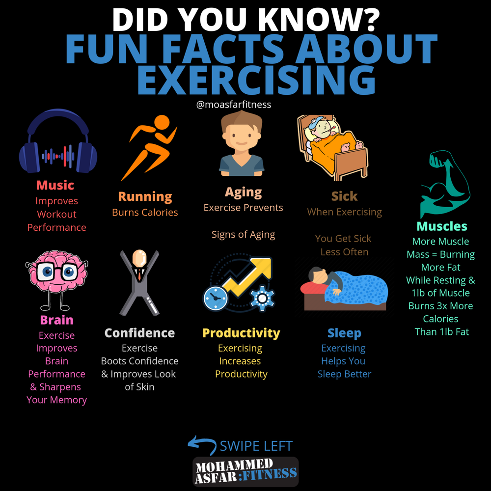 Mohammed Asfar Fitness Logo