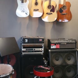 Artworks Guitar