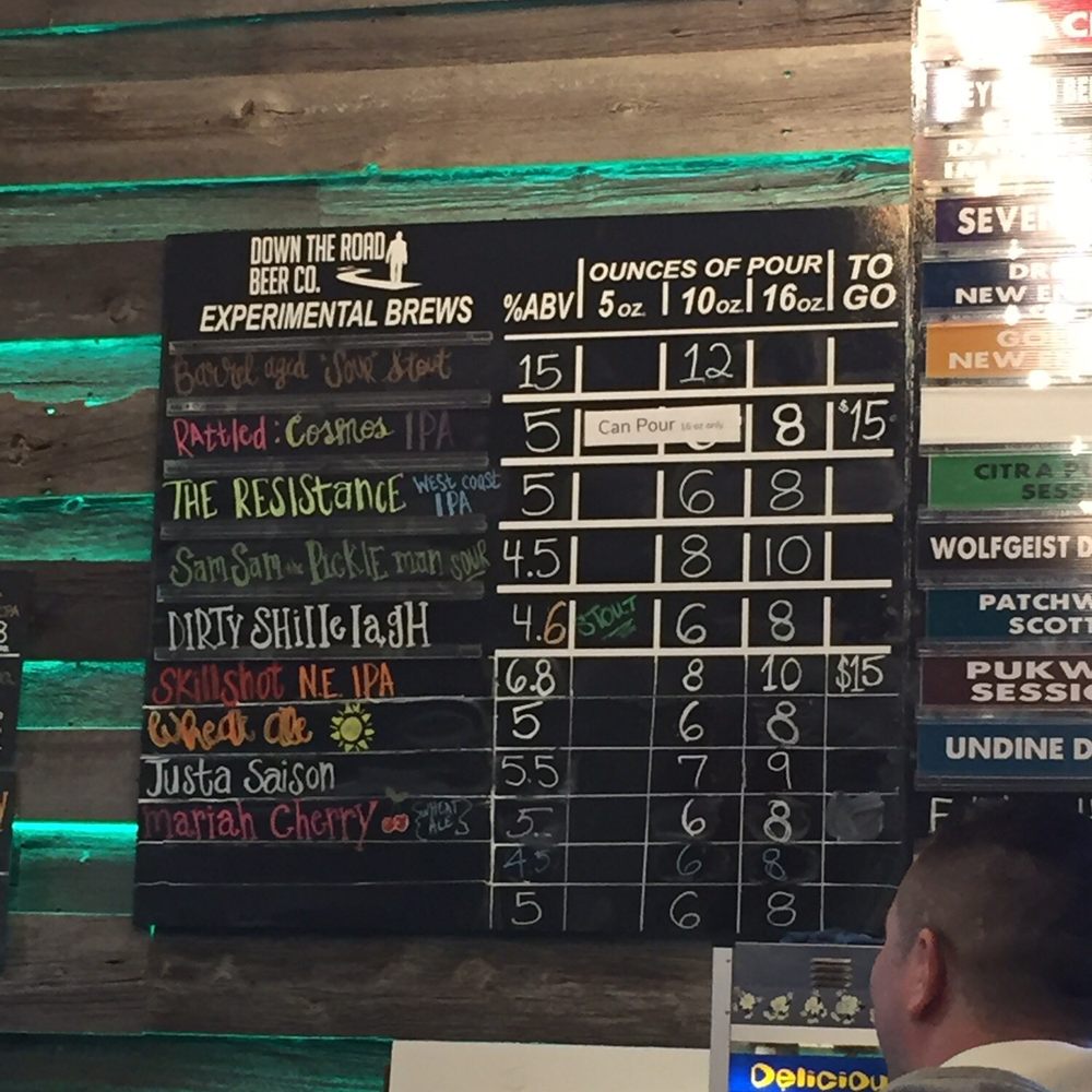 City Brew Tours - Breweries Near Me - Boston, Massachusetts