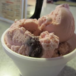 Homemade Ice Creams