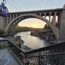 Spokane Falls