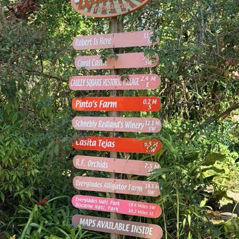 Monkey Jungle - Zoos Near Me - Miami, Florida
