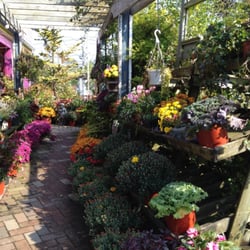 Anchor Landscape Incorporated