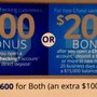 Photo of Chase Bank