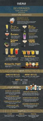 Phở Bar Vietnamese Kitchen by null