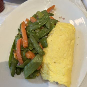 Cafe d’Alsace - French Near Me - New York, New York Cafe d’Alsace - French Near Me - New York, New York