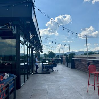 LUMAC Rooftop Bar - Outside dining - Bars Near Me - Bristol, Virginia