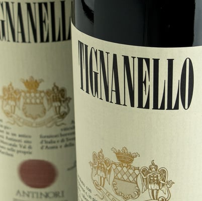 Benchmark Wine Group by null