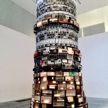 Tate Modern - Turm zu Babel - Art Museums Near Me - London, XGL
