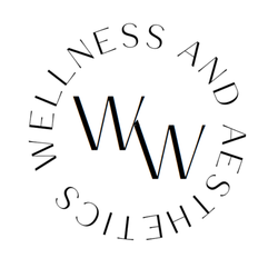 Wells Wellness and Aesthetics