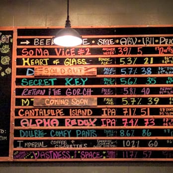 Cellarmaker Brewing Company - Breweries Near Me - Berkeley, California
