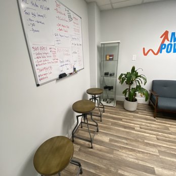 AVS Business Services - AVS - Accountants Near Me - Miami, Florida AVS Business Services - AVS - Accountants Near Me - Miami, Florida
