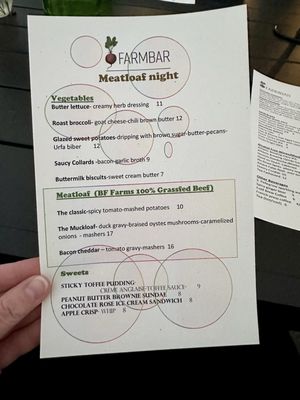 Menu photo 8 Farmbar Tulsa, OK Menu photo 8 Farmbar Tulsa, OK