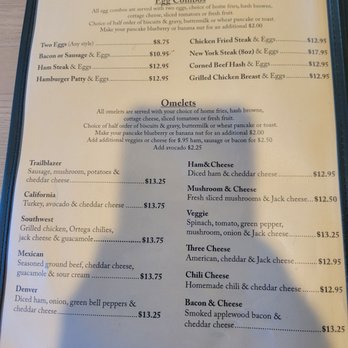 The Palms Cafe - Menu - Cafes Near Me - La Quinta, California