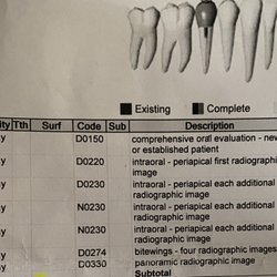 MINT dentistry | Addison - Service Prices (X-Ray & Consultation) NO CLEANING