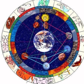 Ava Williams Psychic - Life Coach Near Me Ava Williams Psychic - Life Coach Near Me