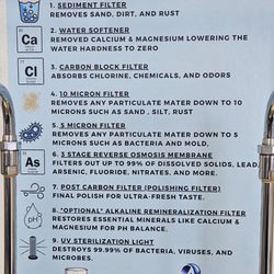 Purification process