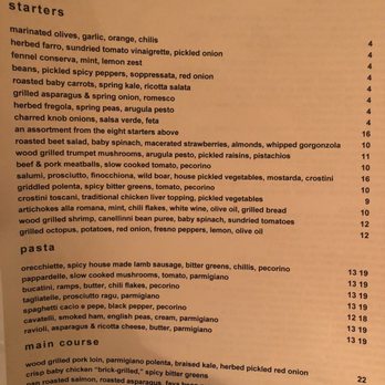Anteprima - Menu as of 4/12/19 - Italian Near Me - Chicago, Illinois Anteprima - Menu as of 4/12/19 - Italian Near Me - Chicago, Illinois