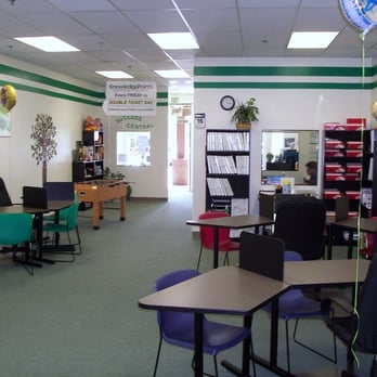 1. KnowledgePoints Learning Center
