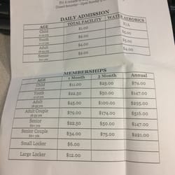 Salvador Perez Pool and Fitness Center