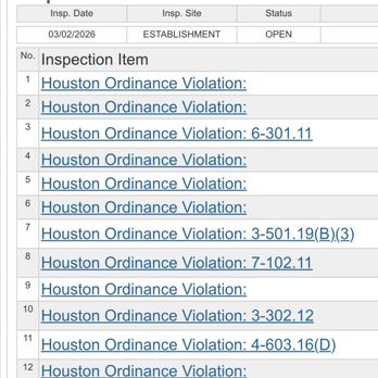 Trinity Street Food - Health dept report - Thai Near Me - Houston, Texas Trinity Street Food - Health dept report - Thai Near Me - Houston, Texas