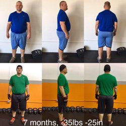 Kyle Alton Personal Training - Shane's Awesome Life Changing Results!! kylealtonpersonatraining.com