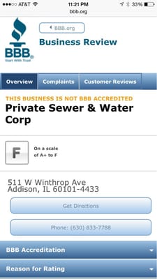 The Private Sewer & Water Corporation Logo