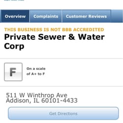 The Private Sewer & Water Corporation
