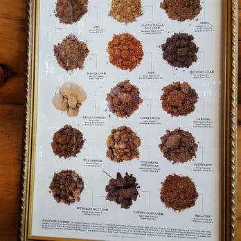 Zerba Cellars - Wineries Near Me - Milton-Freewater, Oregon