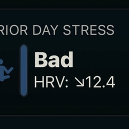 The standard score for me