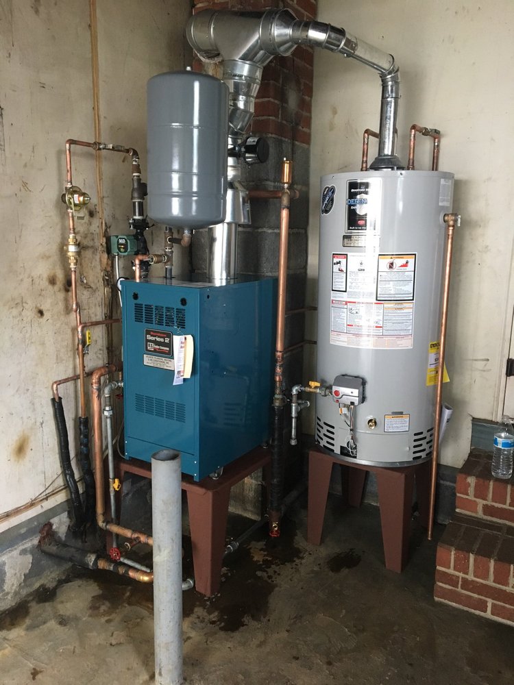 Slide of Melas Park Plumbing Service