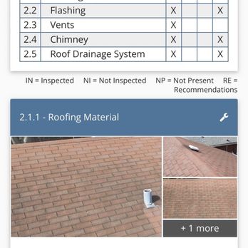 Chicagoland Home Inspectors - Example of easy to follow report - Home Inspectors Near Me - Chicago, Illinois