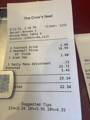Menu photo 5 Crow's Nest Ashtabula, OH