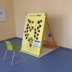 ErlebnisMuseum Experimenta