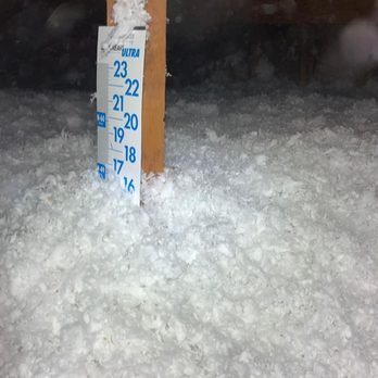 Attic Insulation - Proper attic insulation is crucial for maintaining a consistent temperature, reducing energy costs, and creating a more comfortable living environment throughout the year.
