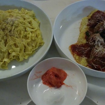 Prossimo Ristorante - Polenta with Meatballs, Table Side Il Vero Alfredo, Gelato - Italian Near Me - Tulsa, Oklahoma Prossimo Ristorante - Polenta with Meatballs, Table Side Il Vero Alfredo, Gelato - Italian Near Me - Tulsa, Oklahoma