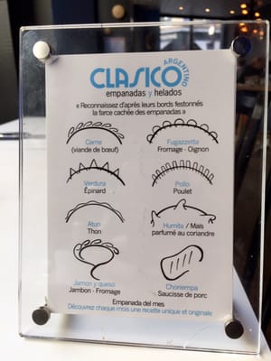 Menu photo 2 Clasico Argentino Paris, 75