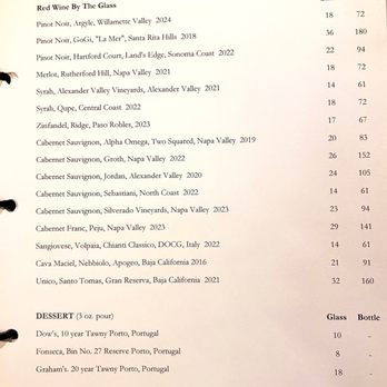 Carthay Circle Restaurant - Red Wine List, by the glass - New American Near Me - Anaheim, California Carthay Circle Restaurant - Red Wine List, by the glass - New American Near Me - Anaheim, California