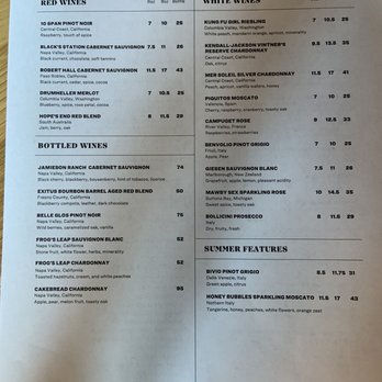 One Twenty Three Tavern - Menu - New American Near Me - Grand Rapids, Michigan One Twenty Three Tavern - Menu - New American Near Me - Grand Rapids, Michigan