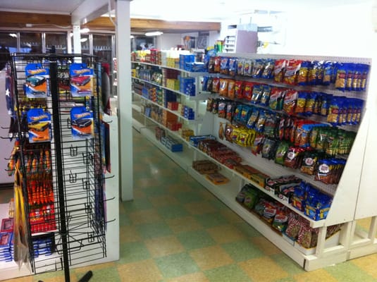 AlexLuv2Cook Market by null