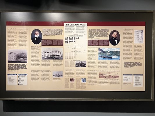 National Civil War Naval Museum by null