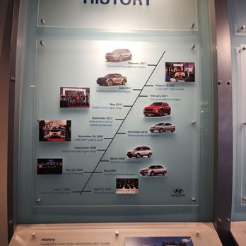 Hyundai Motor Manufacturing - Auto Detailing Near Me - Montgomery, Alabama Hyundai Motor Manufacturing - Auto Detailing Near Me - Montgomery, Alabama