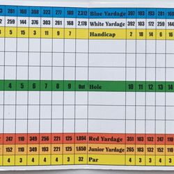 Mosholu Golf Course - Scorecard. # of Holes is 9. Would have to repeat for 18