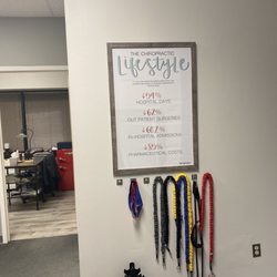 Spencer chiroprator & Physical Therapy